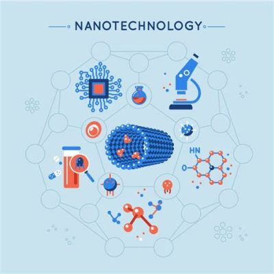  Nanotechnology: A Journey Through the Microscopic World! Exploring the Frontiers of Innovation